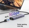 hub-chuyen-usb-type-c-ra-hdm-4k30hz-lan-usb3-0-pd-100w-ugreen-15598 - ảnh nhỏ 2