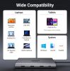 hub-usb-type-c-10-trong-1-ho-tro-2-cong-hdmi-ugreen-15534 - ảnh nhỏ 5