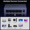 bo-chia-mang-gigabit-5-cong-ugreen-65956eu-cm933 - ảnh nhỏ 3