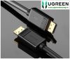 cap-displayport-2-dau-duong-15m-ho-tro-2k4k60hz-28awg-ugreen-10245-cao-cap - ảnh nhỏ 2