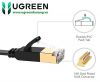 cap-mang-duc-san-cat7-det-chinh-hang-ugreen-cao-cap - ảnh nhỏ 2