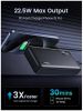 pin-du-phong-20000mah-man-hinh-ky-thuat-so-type-c-sac-nhanh-pd-ugreen-95424b - ảnh nhỏ 5