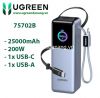 pin-du-phong-ugreen-25000mah-200w-nexode-pro-kem-cap-ben-35cm-cap-rut-65cm-pb728-75702b - ảnh nhỏ  1