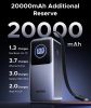 pin-du-phong-ugreen-20000mah-130w-nexode-man-hinh-hien-thi-thong-minh-tich-hop-cap-pb723-55365b - ảnh nhỏ 5