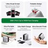 cu-sac-nhanh-160w-gan-5-cong-usb-c-x4-usb-a-x1-co-man-lcd-hien-thi-ugreen-35379/x774-cao-cap - ảnh nhỏ 2