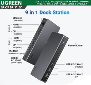 Bộ chuyển Docking USB-C 9 in 1 Ugreen 90912, hỗ trợ 2*DisplayPort 4K60Hz, 2*HDMI 4K60Hz, RJ45, PD 100W,1xUSB C 10Gbps, 2*USB A 10Gbps