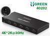 bo-chia-cong-hdmi-1-ra-4-ho-tro-full-hd-4k2k30hz-chinh-hang-ugreen-40202-cao-cap - ảnh nhỏ  1