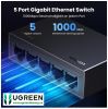 switch-chia-mang-5-cong-lan-gigabit-rj45-10/100/1000mbps-ugreen-35492eu-cao-cap-eu-plug - ảnh nhỏ 2